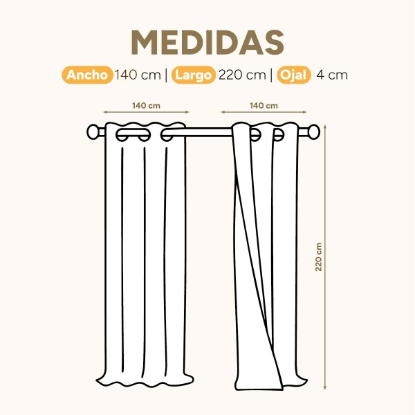 Cortina Blackout 100% Engomada Termica Set 2 Paños Tipo Lino Variante Color Beige