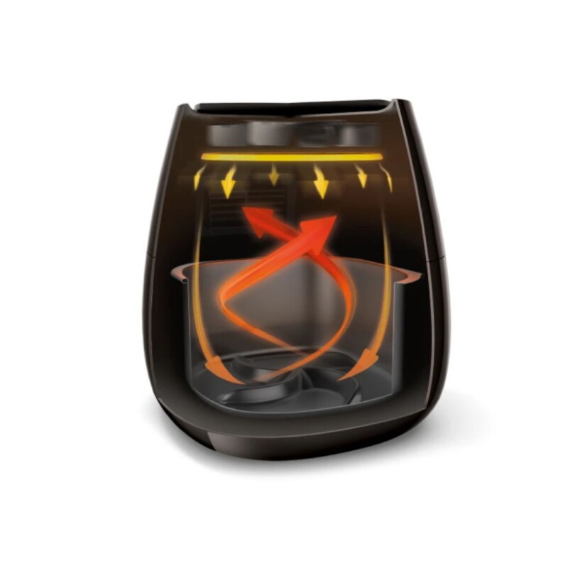 Freidora sin aceite Philips HD9218/71 Freidora sin aceite Philips HD9218/71