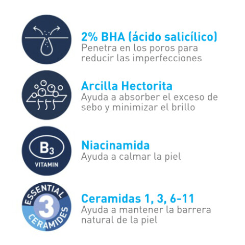 Cerave Limpiador control imperfecciones 473 ml Cerave Limpiador control imperfecciones 473 ml