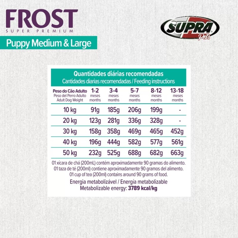 FROST PERROS CACHORROS RAZAS GRANDES - 15 + 2 KG GRATIS FROST PERROS CACHORROS RAZAS GRANDES - 15 + 2 KG GRATIS