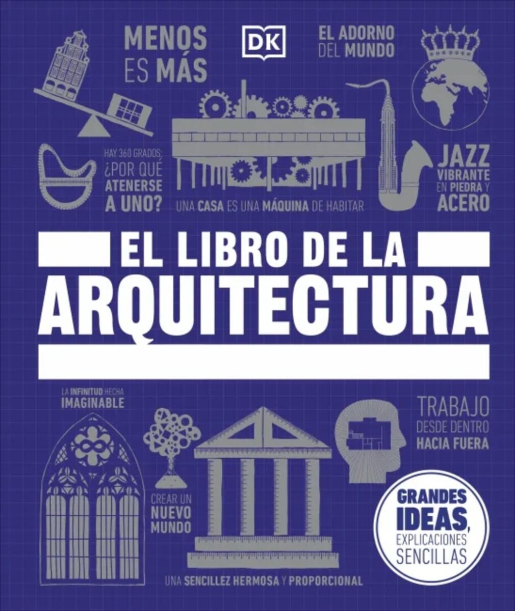 Grandes Ideas: El Libro De La Arquitectura 