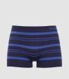 Boxer microfibra rayado Azul