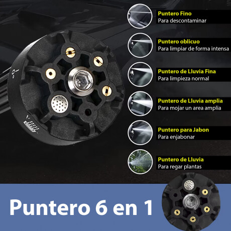 Hidrolavadora Inalámbrica Ecodrop con 2 Baterías y Cargador Hidrolavadora Inalámbrica Ecodrop con 2 Baterías y Cargador