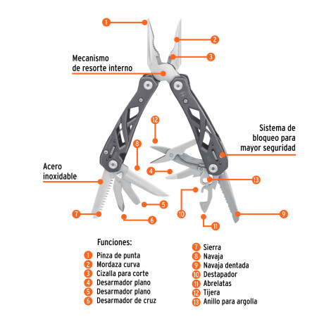 Navaja Multiherramienta Navaja Multiherramienta