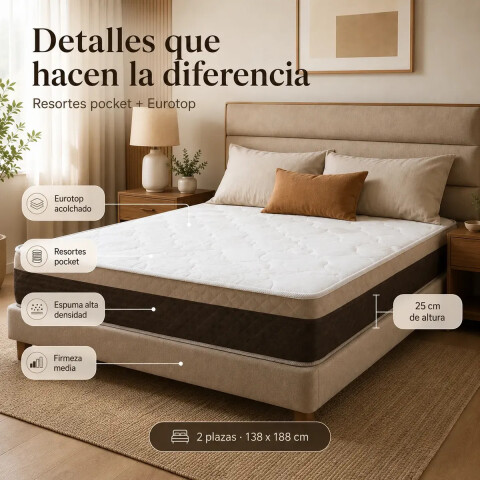 Colchón 2 Plazas Pocket Eurotop con Pillow Colchón 2 Plazas Pocket Eurotop con Pillow