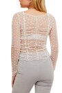 MOST LIKELY LAYERING TOP Marfil