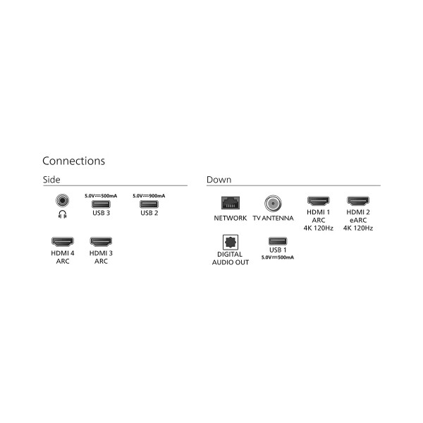 Smart Tv Philips 65oled707/55 65" TV 65 PHILIPS OLED 65OLED707/55