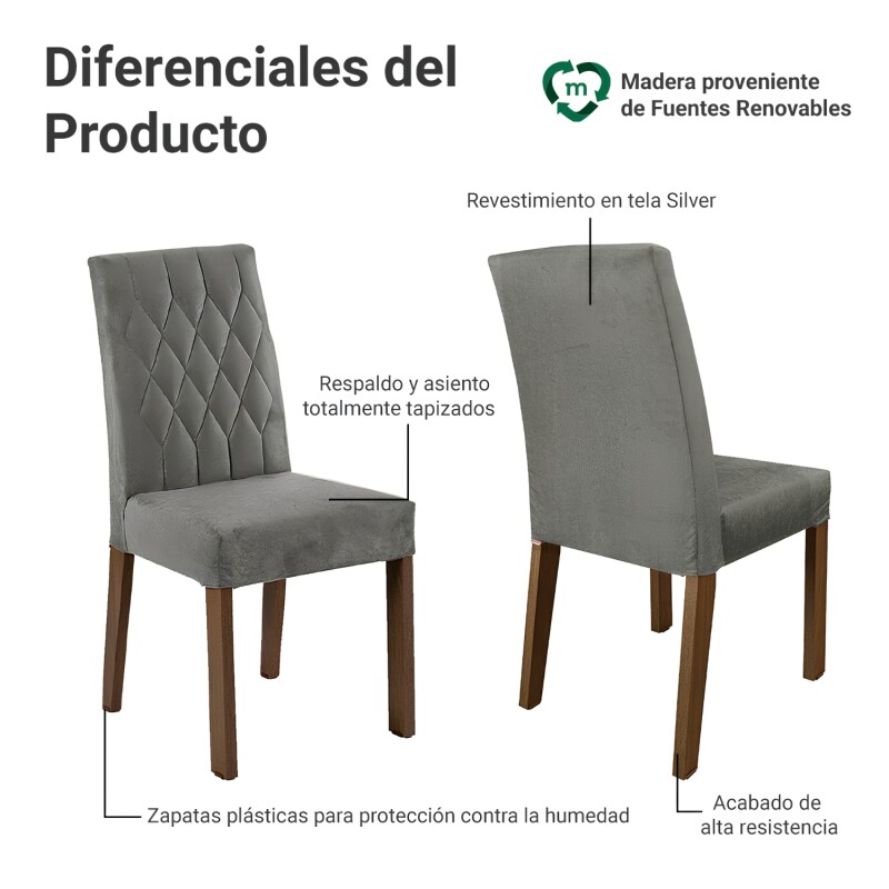 Juego Comedor Lumax Mesa Rustic Negra + 4 Sillas Fiona Gris