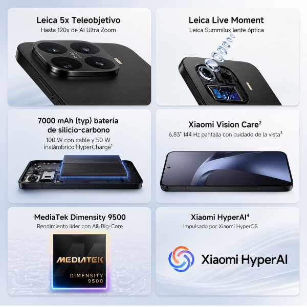 Xiaomi 17t Pro 12/512gb 5g + Regalo NEGRO