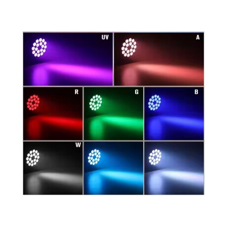 Tacho Led Big Dipper Lpc1818 18x18w Rgba Tacho Led Big Dipper Lpc1818 18x18w Rgba