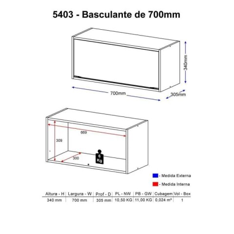 Aéreo de Puerta Basculante de Cocina 70 cm de Ancho - Nogueira Grafito Aéreo de Puerta Basculante de Cocina 70 cm de Ancho - Nogueira Grafito