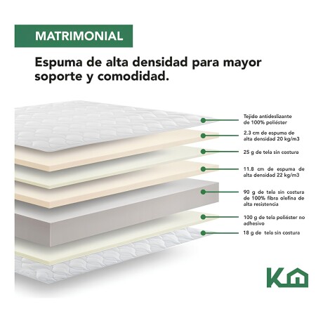 Colchón matrimonial 2 plazas en caja espuma de alta densidad antideslizante de poliéster firmeza justa Colchón matrimonial 2 plazas en caja espuma de alta densidad antideslizante de poliéster firmeza justa