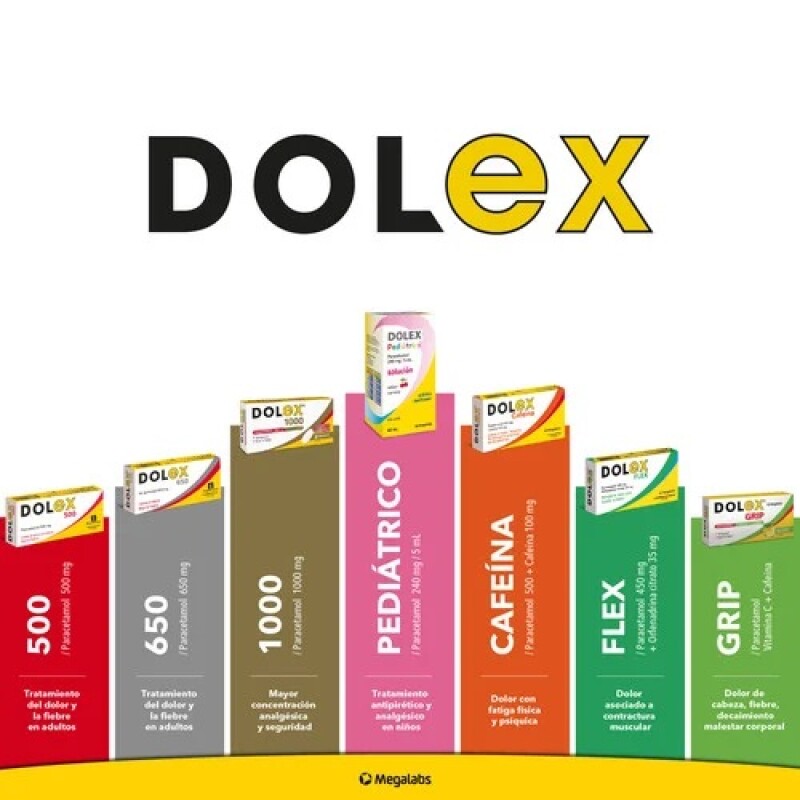 Dolex Cafeína por 8 Comprimidos Dolex Cafeína por 8 Comprimidos
