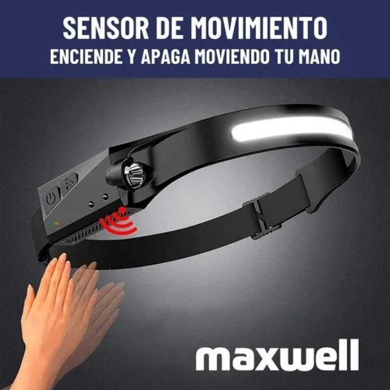 Linterna Frontal Luz Led Linterna Frontal Luz Led