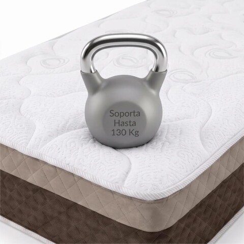 Sommier con Resortes Pocket Espuma Alta Densidad y Eurotop Soporte 130 Kg 1 Plaza 88 cm de Ancho