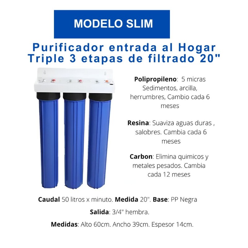 Contenedor Carcaza triple con Repuestos incluidos PP + CA en bloque + CA granulado Contenedor Carcaza triple con Repuestos incluidos PP + CA en bloque + CA granulado