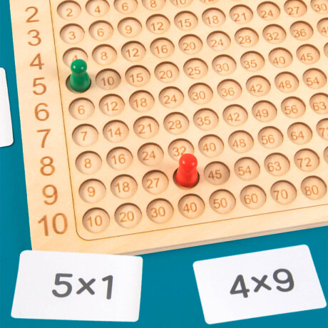 Juego De Mesa Tabla Multiplicadora Madera Aprendizaje Juego De Mesa Tabla Multiplicadora Madera Aprendizaje