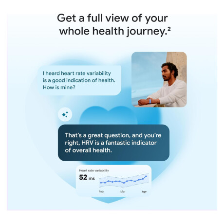 Pulsera inteligente Google Fitbit Air Black Pulsera inteligente Google Fitbit Air Black