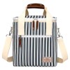 Bolso Conservadora Térmica 15 Litros Bolso Conservadora Térmica 15 Litros