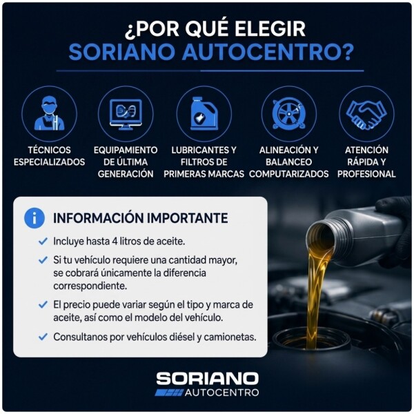 SERVICIO DE MANTENIMIENTO PARA CAMIONETA 10.000 KM SERVICIO DE MANTENIMIENTO PARA CAMIONETA 10.000 KM
