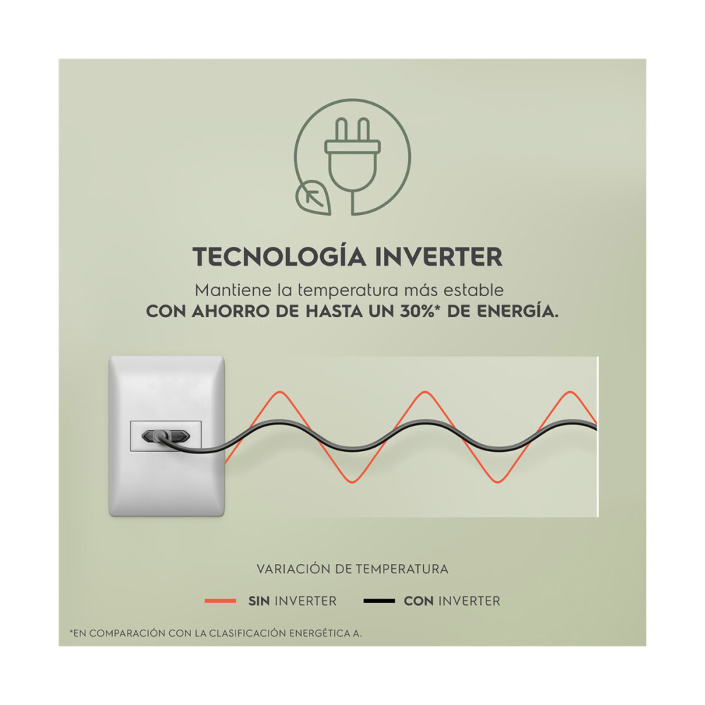 Heladera Electrolux Inverter No Frost 423 Lts Con Dispensador Inoxidable