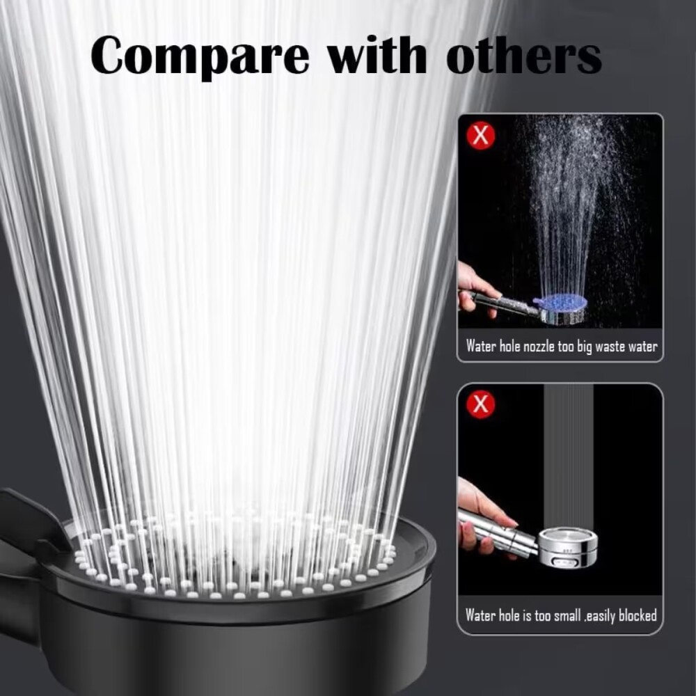 Set de ducha teléfono completo DMC Negro Mate Set De Ducha Teléfono Completo Dmc Negro Mate