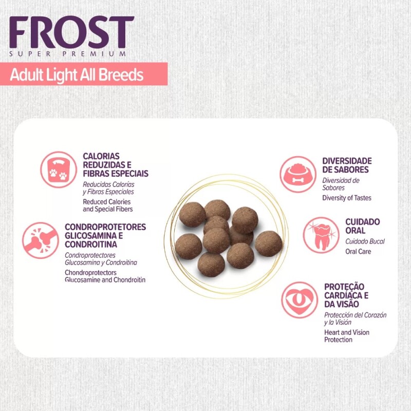 FROST PERROS LIGHT TODAS LAS RAZAS 15 KG + PIPETA PROTECH DE 26 A 40 KG + BUFANDA DE REGALO!