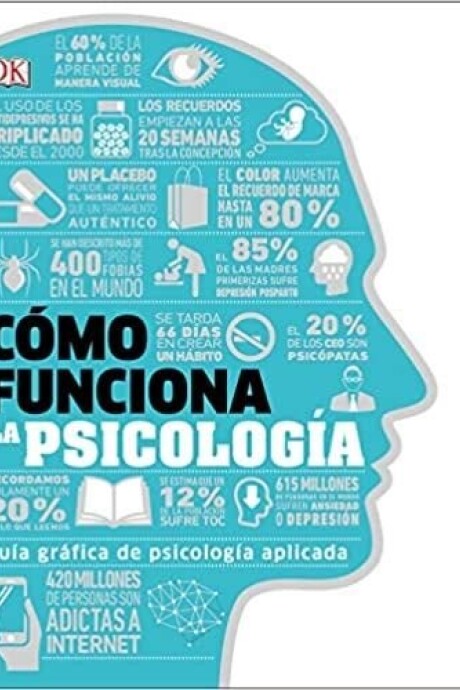COMO FUNCIONA LA PSICOLOGIA. GUIA GRAFICA DE PSICOLOGIA APLICADA COMO FUNCIONA LA PSICOLOGIA. GUIA GRAFICA DE PSICOLOGIA APLICADA