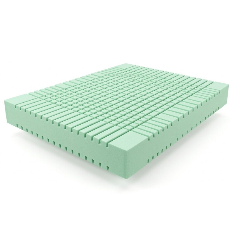 Somier Anatomic Extra King 193x203x61