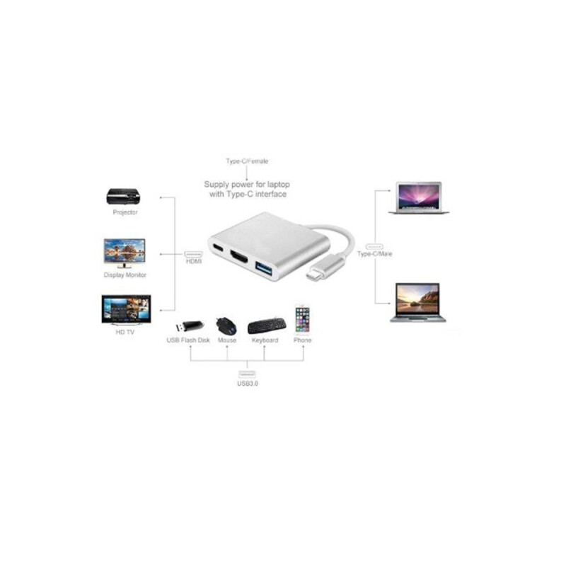 Adaptador USB C A HDMI USB 3.0 USB C Con Soporte De Video 4K Adaptador USB C A HDMI USB 3.0 USB C Con Soporte De Video 4K