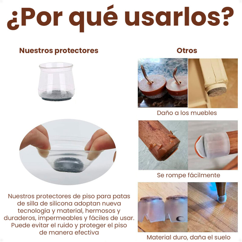 Protectores De Suelo Para Patas De Sillas De Silicona X1
