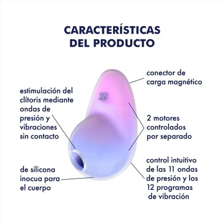Satisfyer Pixie Dust Succionador Clítoris Vibrador Lila Rosa