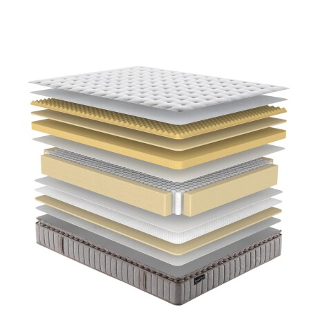 COLCHÓN SUPER KING RESORTES BLANCO EVEREST