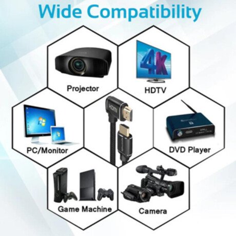 Cable Hdmi Promate Con Angulo 4k 3 Mts Cable Hdmi Promate Con Angulo 4k 3 Mts