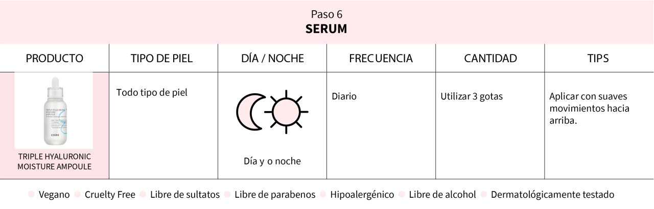 paso-6-serum-12.jpg