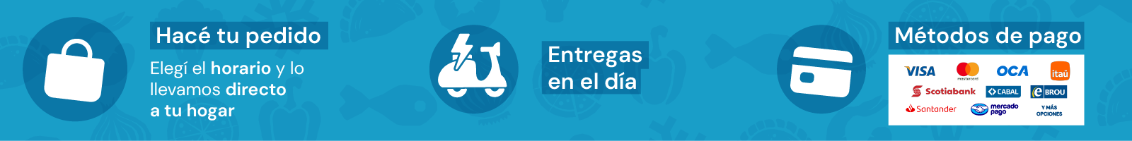 Proceso de compra y medios de pago