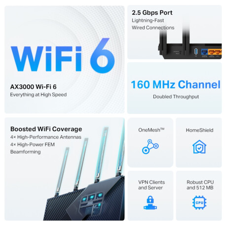 Router Inalámbrico Tp-link Archer AX55 Pro Doble Banda Wi-fi 6 AX3000 001