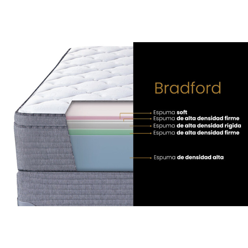 Colchón Bradford 1 plaza 85x190