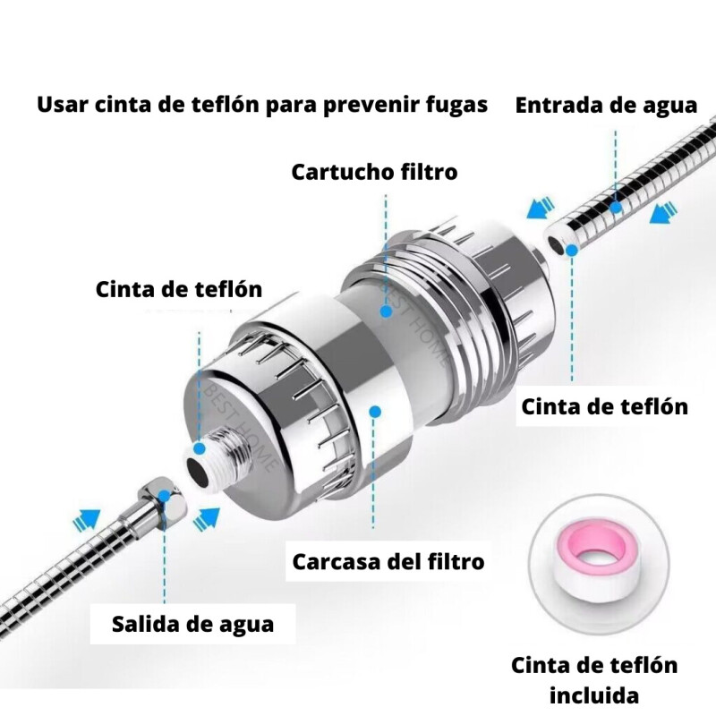 Filtro Purificador Agua Ducha Canilla Elimina El Cloro Filtro Purificador Agua Ducha Canilla Elimina El Cloro