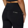 PFG Open Water™ Legging - Black BLACK