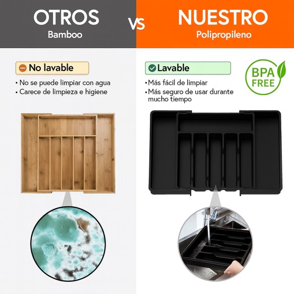 Organizador Cubiertos Extensible Cajon Utensilios Cubertero IMBACK Negro Organizador Cubiertos Extensible Cajon Utensilios Cubertero IMBACK Negro