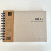 Ideas Locas Ideas Locas