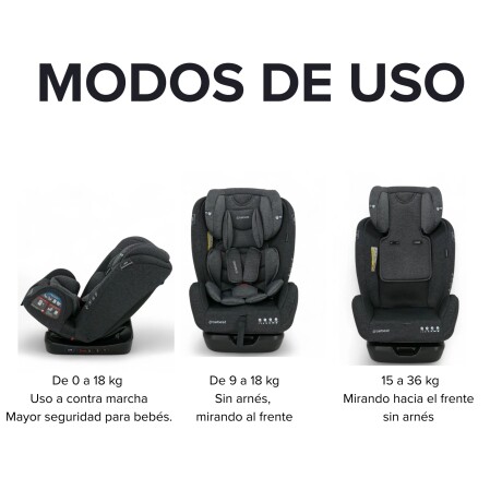 Silla de Auto Voyage 0 a 36 kg Bebesit Silla de Auto Voyage 0 a 36 kg Bebesit