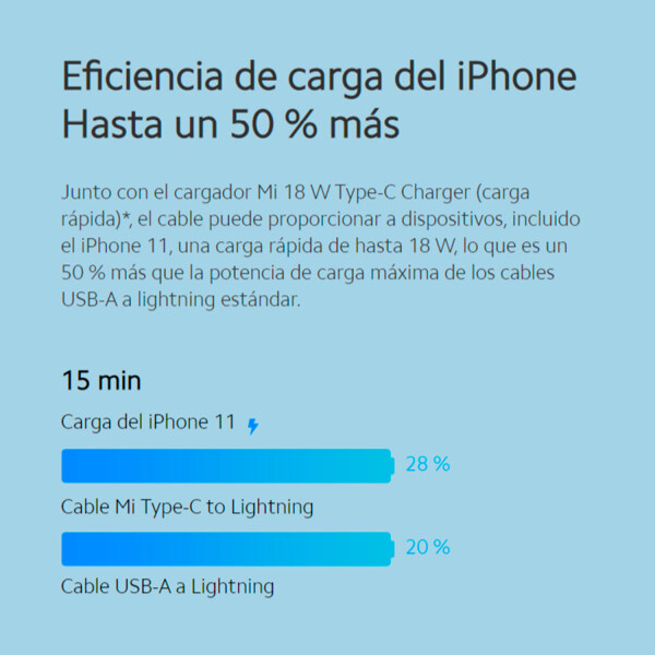 Cable Tipo Lightning Ca-838 CABLE CELULAR TREQUA USB C/LIGHT 838 OLT