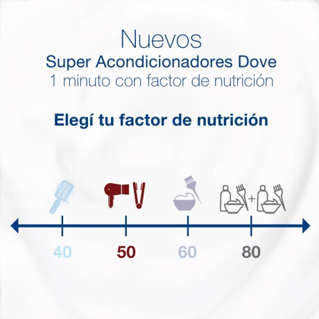 Acondicionador Dove 1 Minuto Factor De Nutrición 50 170 ml Acondicionador Dove 1 Minuto Factor De Nutrición 50 170 ml