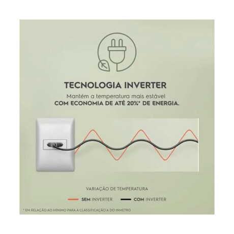Freezer Electrolux Inverter Frío Humedo 197 Lts Blanco