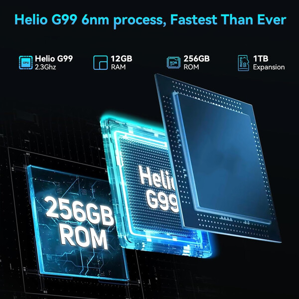 Blackview Bv9300 Pro 24gb/256gb + Regalo NARANJA