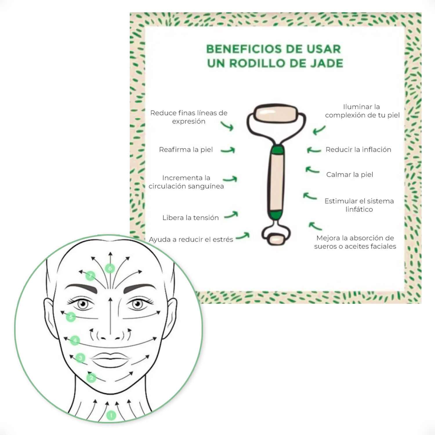 Masajeador Rodillo Facial de Jade Gua Sha Para el Contorno del
