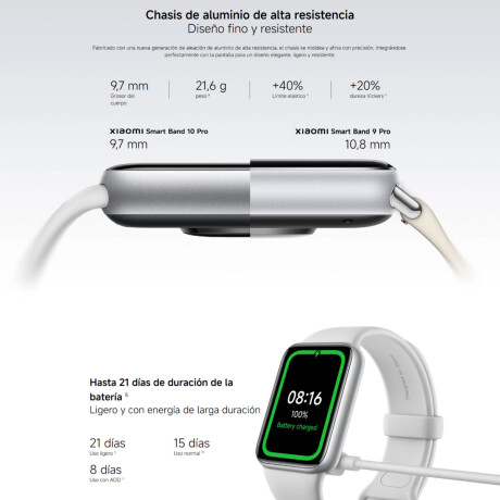 Pulsera Inteligente Xiaomi Smart Band 10 Pro Glacier Silver Pulsera Inteligente Xiaomi Smart Band 10 Pro Glacier Silver