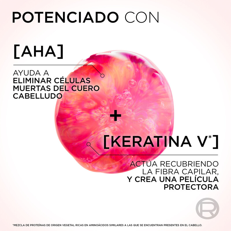 Shampoo L'oreal París Elvive Dream Liso 680 Ml. Shampoo L'oreal París Elvive Dream Liso 680 Ml.